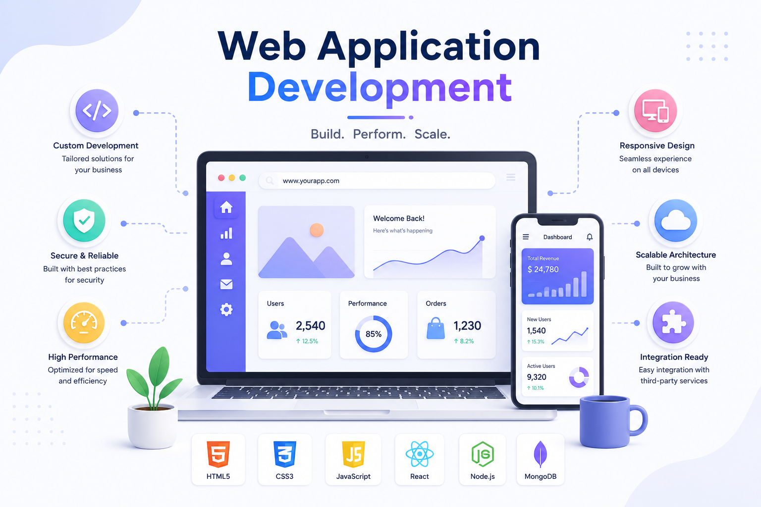 Web Application Development