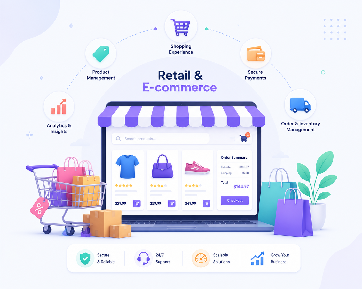 Retail and e-commerce software for online and in-store selling