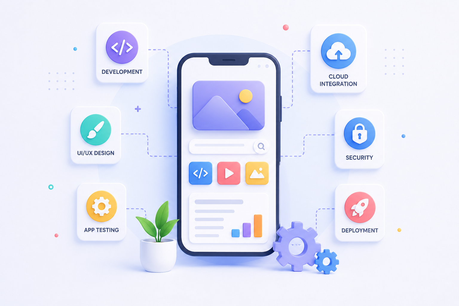 Mobile App Development