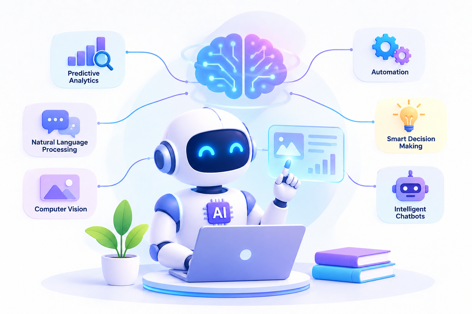 AI and Machine Learning