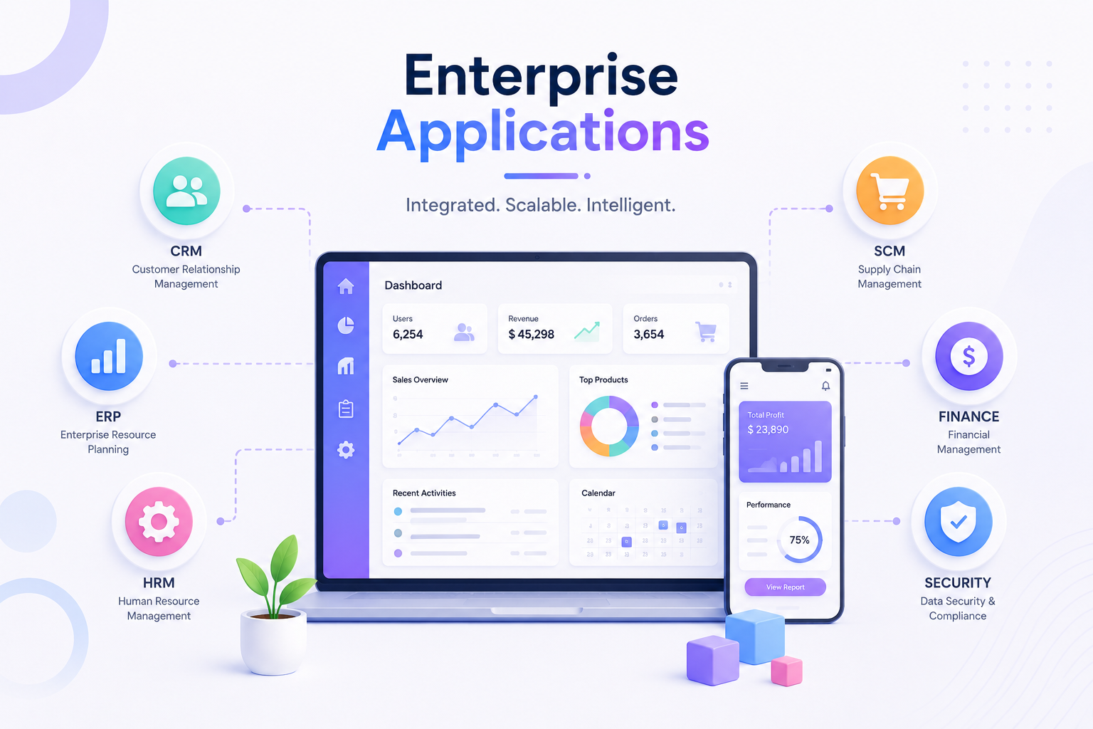 Enterprise Applications